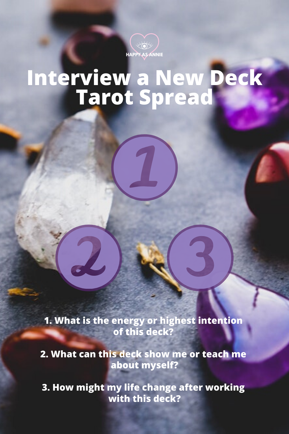 How to Interview Your Tarot Deck - The Tarot Professor