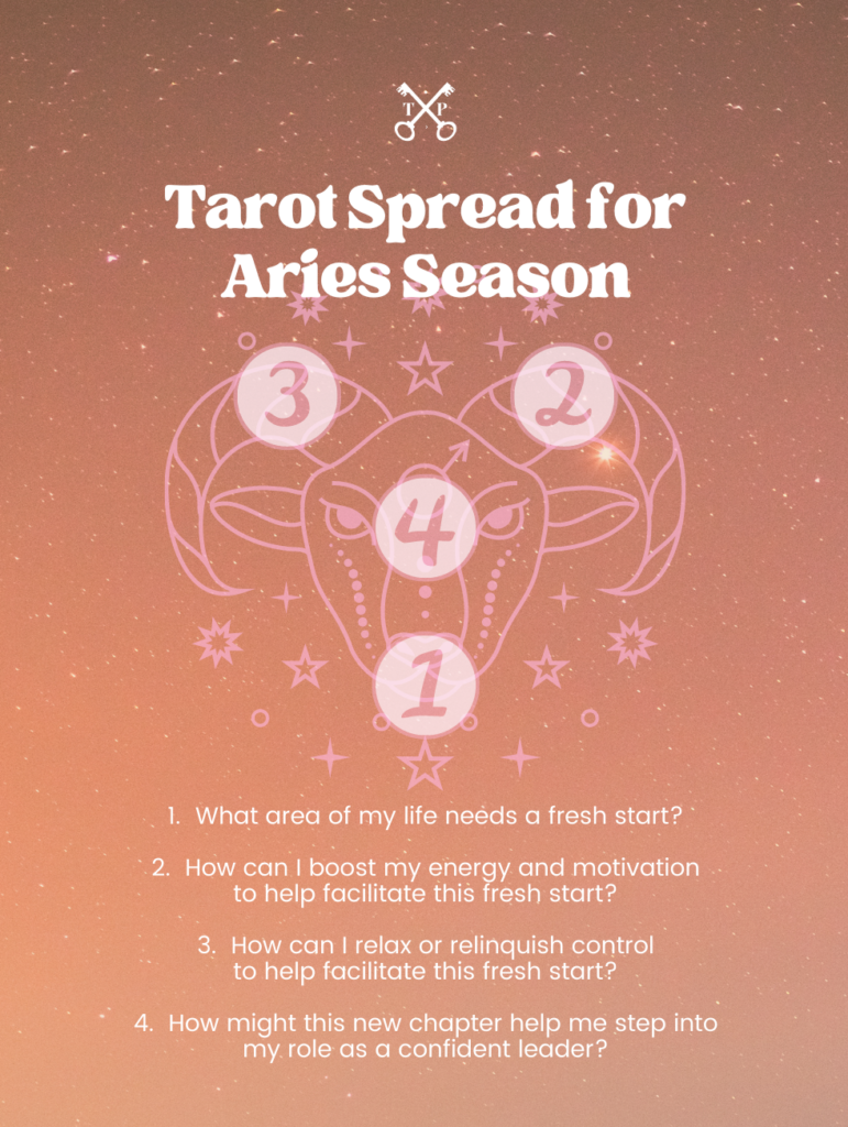 Two Tarot Spreads Inspired by Aries Season - The Tarot Professor